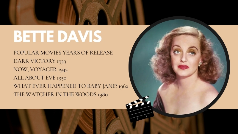 The Image Features Bette Davis with A List of Her Popular Movies and Their Release Years