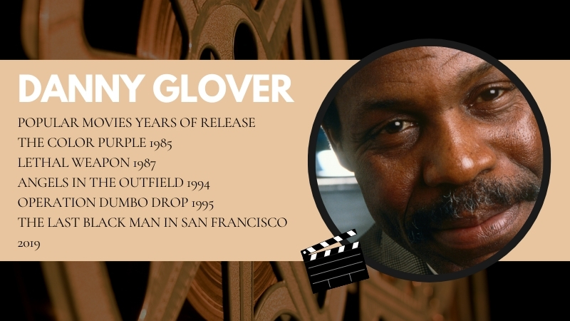 The Image Displays Danny Glover with A List of Her Popular Movies and Their Release Years