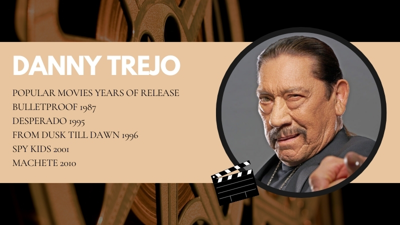 The Image Displays Danny Trejo with A List of Her Popular Movies and Their Release Years