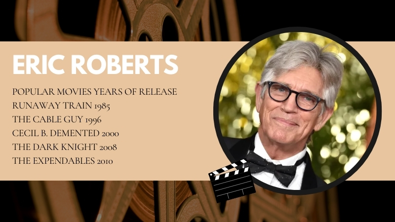 The Image Displays Eric Roberts with A List of Her Popular Movies and Their Release Years