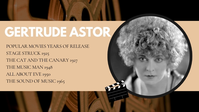 The Image Displays Gertrude Astor with A List of Her Popular Movies and Their Release Years