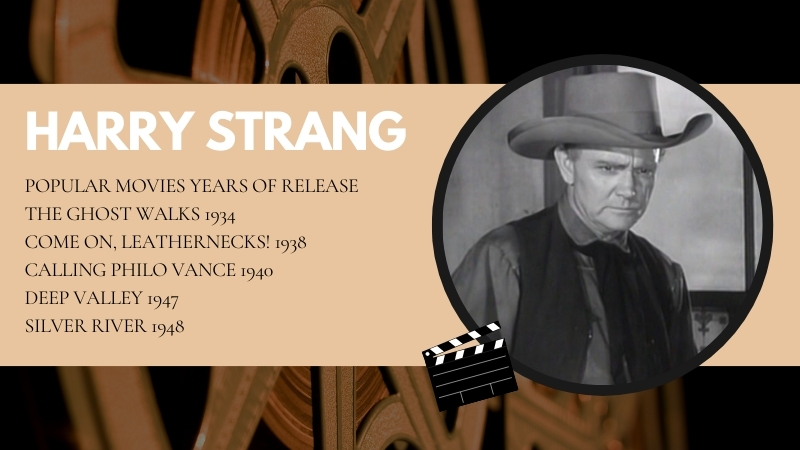 The Image Displays Harry Strang with A List of Her Popular Movies and Their Release Years