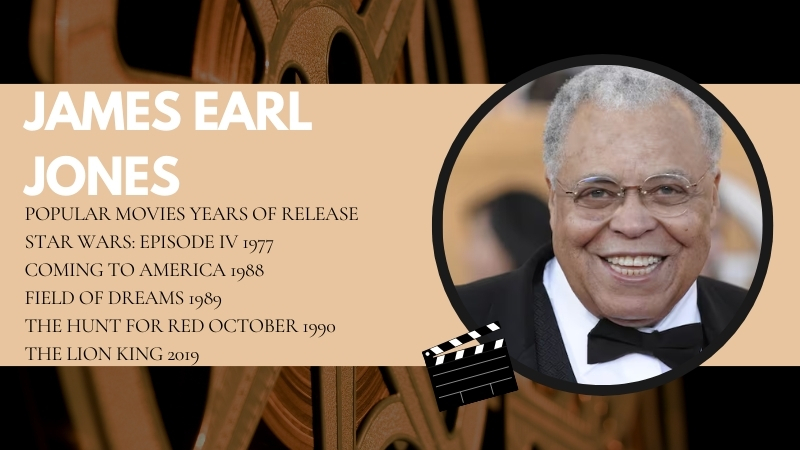 The Image Displays James Earl Jones with A List of Her Popular Movies and Their Release Years