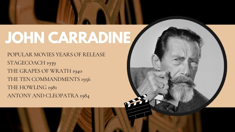 The Image Displays John Carradine with A List of Her Popular Movies and Their Release Years