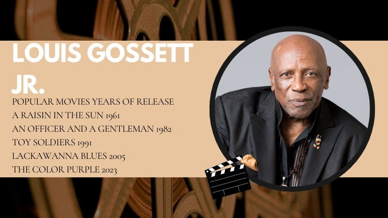 The Image Displays Louis Gossett Jr. with A List of Her Popular Movies and Their Release Years