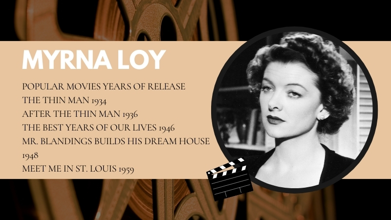 The Image Shows Myrna Loy with A List of Her Popular Movies and Their Release Years