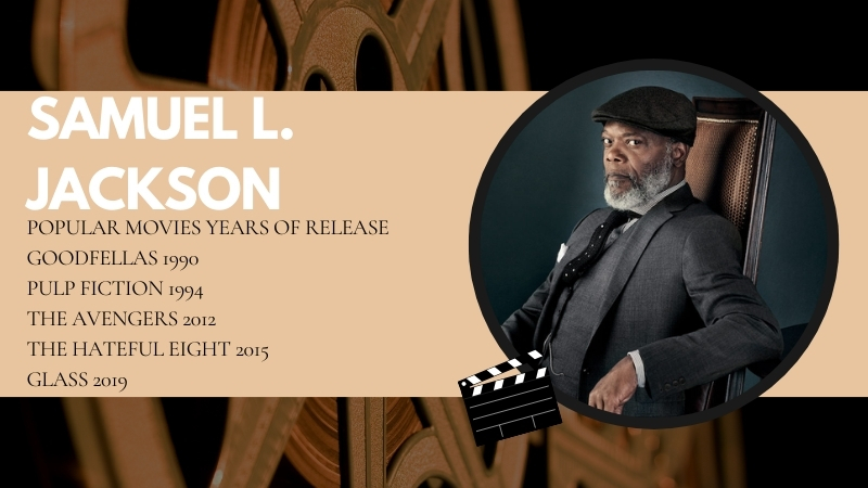 The Image Displays Samuel L. Jackson with A List of Her Popular Movies and Their Release Years