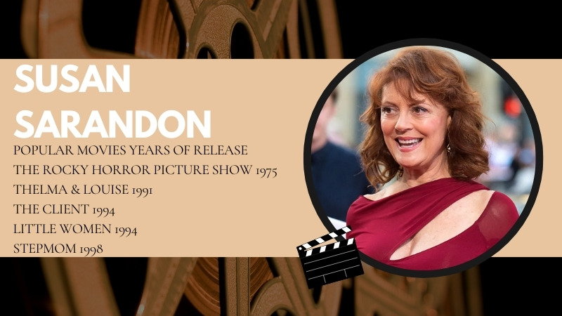 The Image Displays Susan Sarandon with A List of Her Popular Movies and Their Release Years