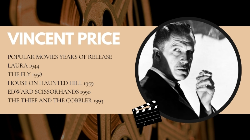 The Image Displays Vincent Price with A List of Her Popular Movies and Their Release Years